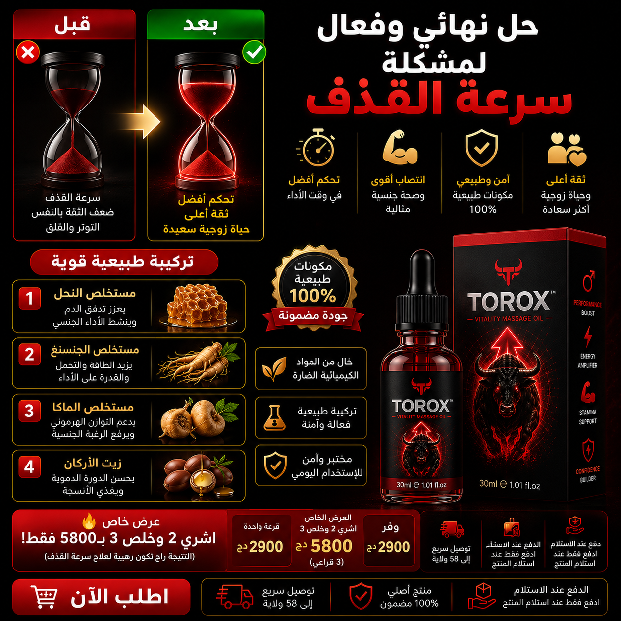 Torox للرجال